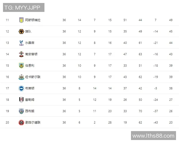 利物浦与曼城最新数据分析及比赛前瞻全面解读